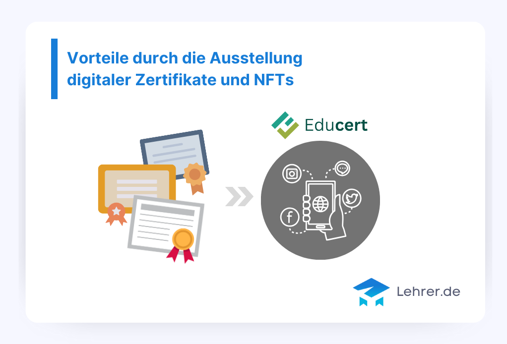 Fortbildungen für Lehrkräfte